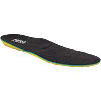 MegaSole Gel Anti-Fatigue Insoles, Women's 5 - 7 Mukwa Safety Services