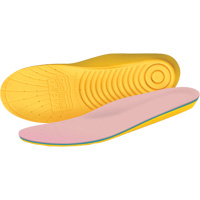 Triple Layer Anti-Fatigue Insole for Diabetics, Women's 5 - 7 Mukwa Safety Services