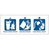 Dry Chemical or Halogenated Hydrocarbon Fire Extinguisher Labels Mukwa Safety Services