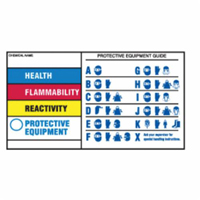 Protective Equipment Labels, Polyester, Sheet, 5" L x 3" W Mukwa Safety Services