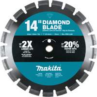 Segmented Rim Diamond Blade Mukwa Safety Services
