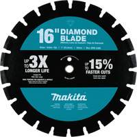 Segmented Rim Diamond Blade Mukwa Safety Services