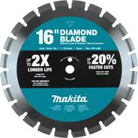Segmented Rim Diamond Blade Mukwa Safety Services