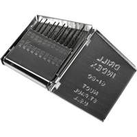 Jobber Length Drill Bit Set, 20 Pieces, High Speed Steel Mukwa Safety Services