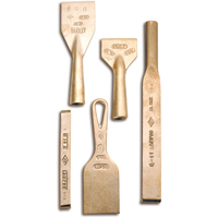 Scrapers, 3" Wide Mukwa Safety Services