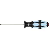 Screwdrivers
