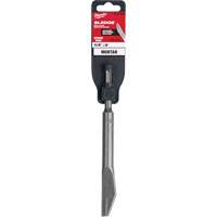Sledge Mortar Knife Chisel Mukwa Safety Services