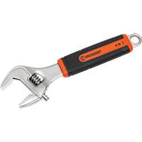 Adjustable Wrenches