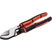 Cable Cutters