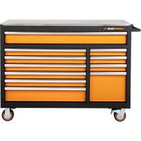MEGAMOD Master Mechanics Tool Set in Premium Modular Foam Trays with Tool Storage, 1024 Pieces Mukwa Safety Services
