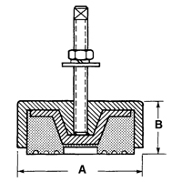 Leveling Mounts Mukwa Safety Services