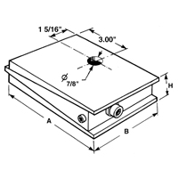 Vibra-Wedge Isolators Mukwa Safety Services
