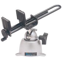 Vise Combinations - Wide-Open Head Mukwa Safety Services