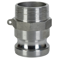 Aluminum Cam & Groove Fittings Mukwa Safety Services