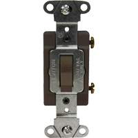 Industrial Grade Single-Pole Toggle Switch Mukwa Safety Services
