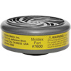 Multi Gas/Organic Vapour